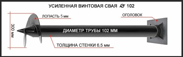 Купить сваи толщиной стенок от 6 мм в Новокуйбышевске по цене 1395 рублей | Интернет-магазин свай