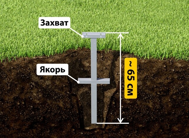 Купить якорные сваи для теплицы от производителя - лучшая цена в Новокуйбышевске от 2584 руб